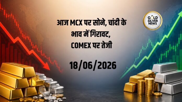 Gold SIlver Price Today