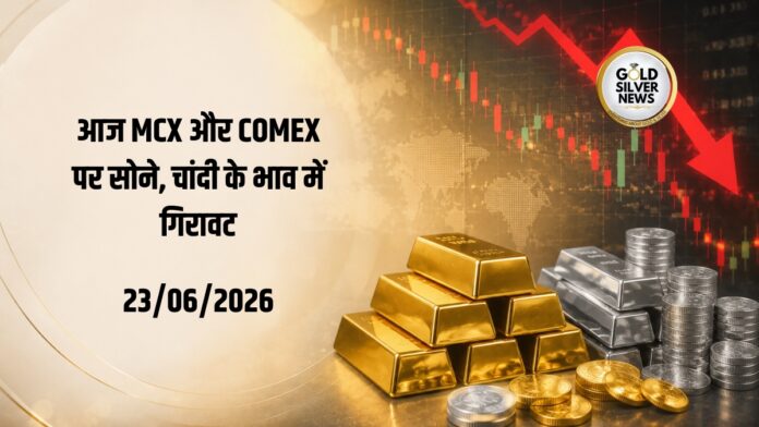 Gold SIlver Price Today