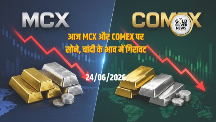 Gold SIlver Price Today