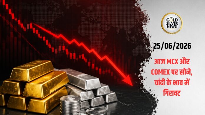 Gold SIlver Price Today
