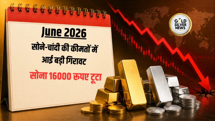Gold Price