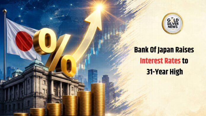 BOJ Interest Rates