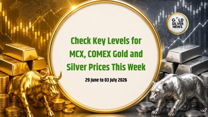 Gold Silver Weekly Forecast