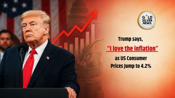 US Inflation Surge