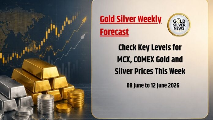 Gold Silver Weekly Forecast