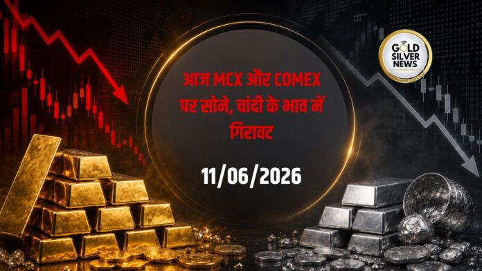 Gold Silver Price Today