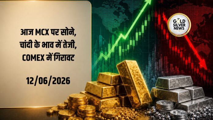 Gold Silver Price Today
