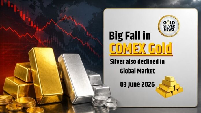 COMEX Gold