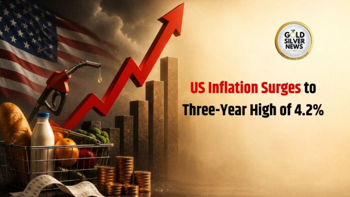 US Inflation Surge