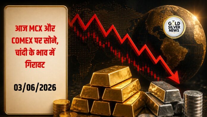 Gold Silver Price Today