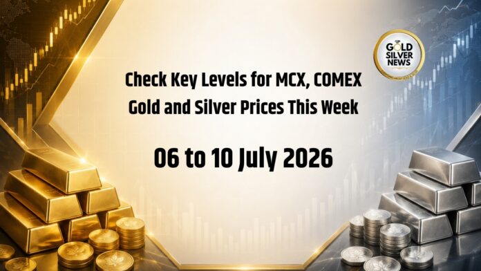 Gold Silver Weekly Forecast