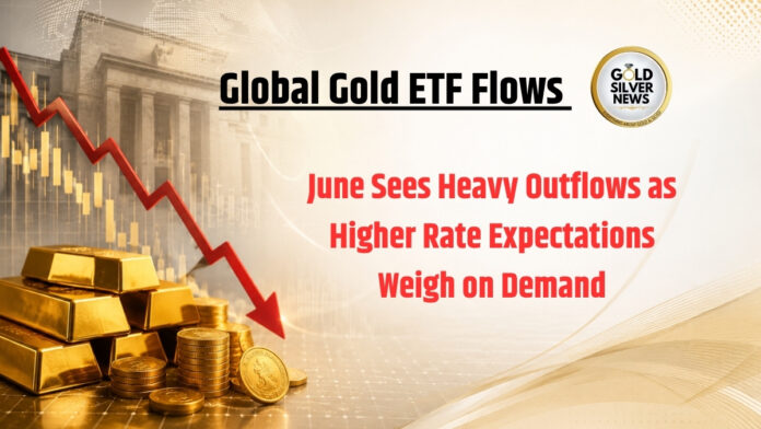 Gold ETFs