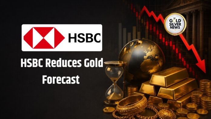 HSBC Gold Price Target