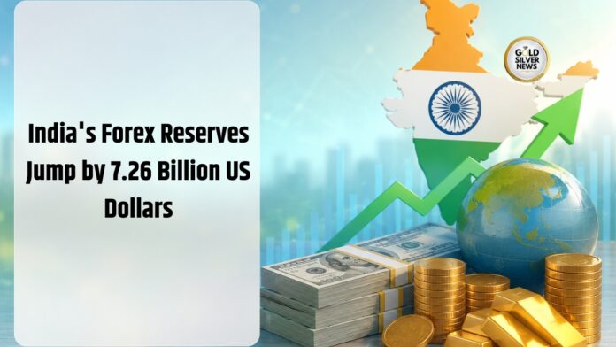 India's Forex Reserves