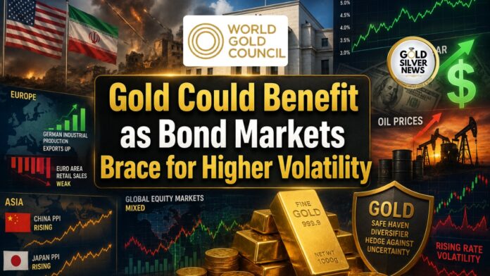 World Gold Council