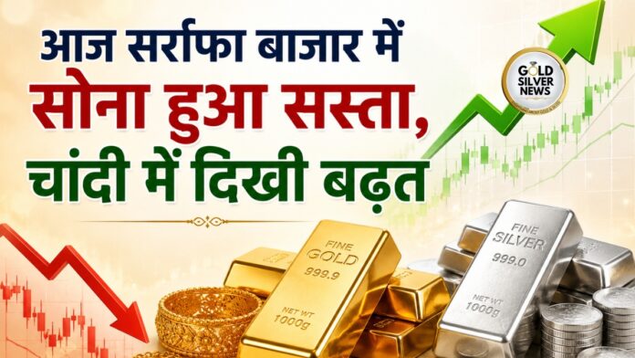 Gold Silver Price Today