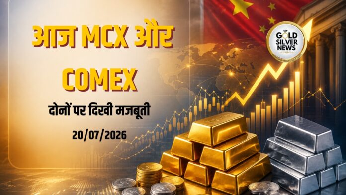 Gold Silver Price Today