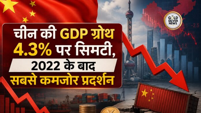 China GDP