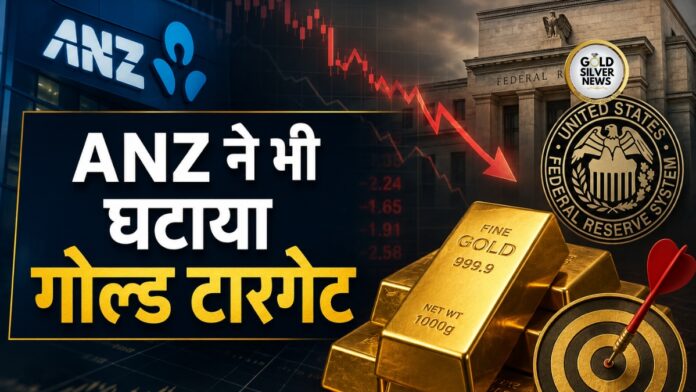 ANZ Gold Forecast