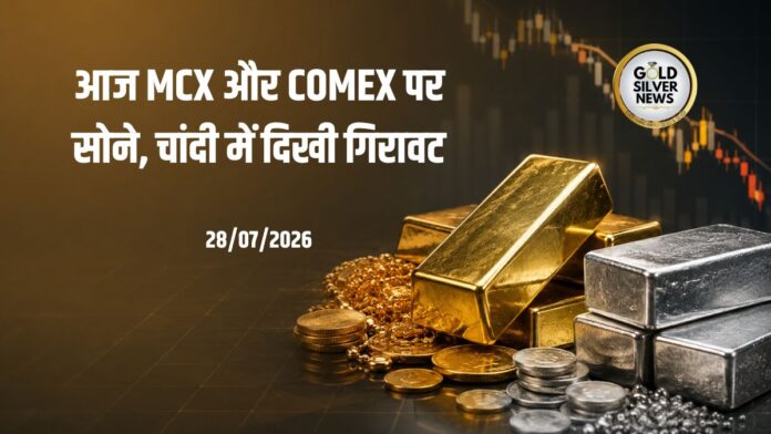 Gold Silver Price Today
