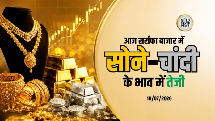 Gold Silver Price Today