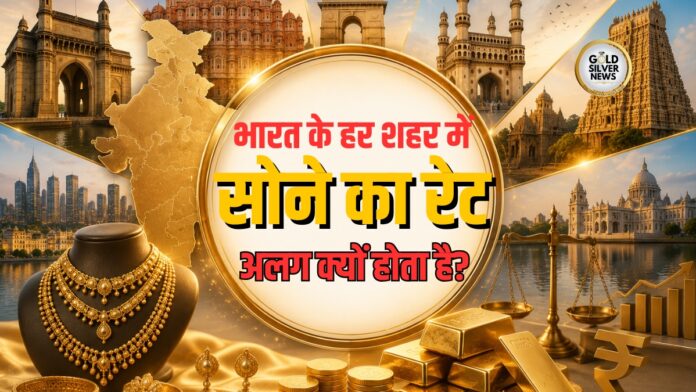 Gold Price