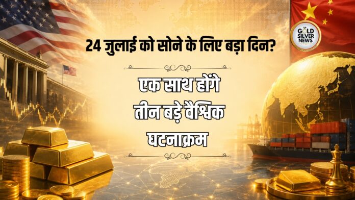 Gold Market
