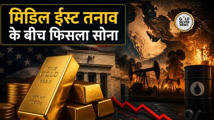 Gold Price