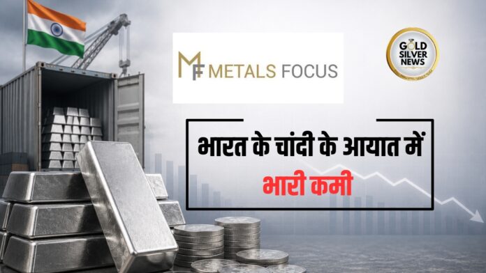 India Silver Import