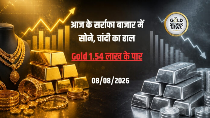 Gold Silver Price Today