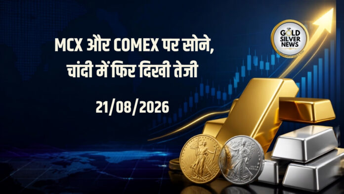 Gold Silver Price Today