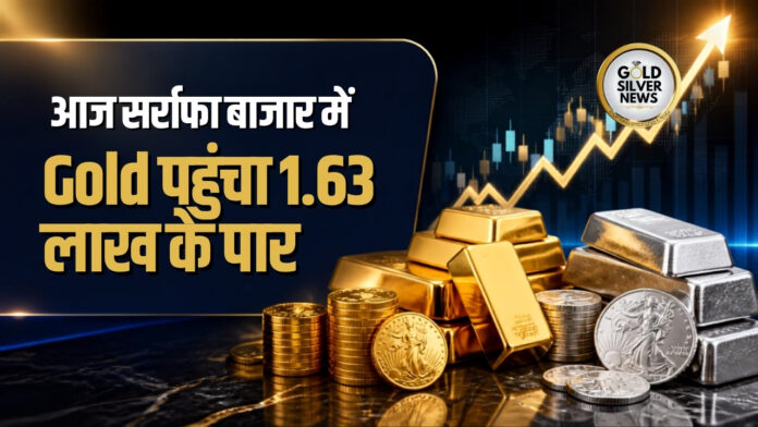Gold Price Today