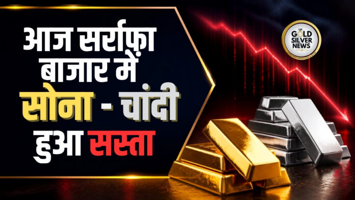 Gold Price Today