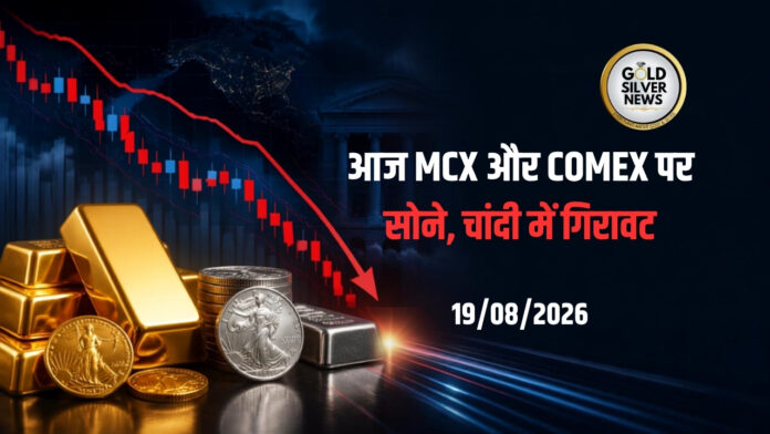 Gold Price Today