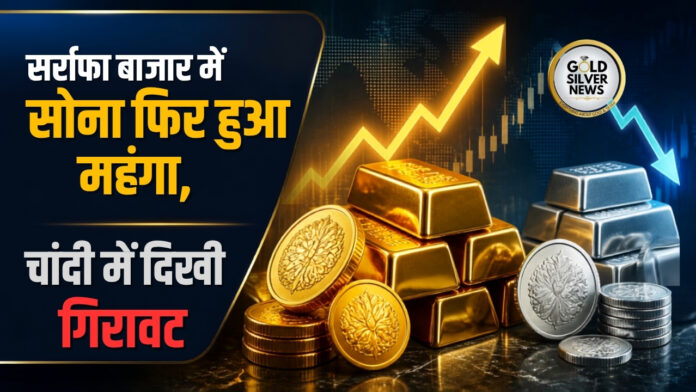 Gold Price