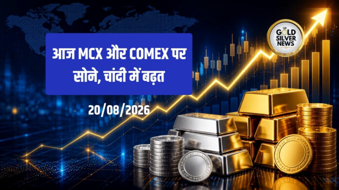 Gold Silver Price Today