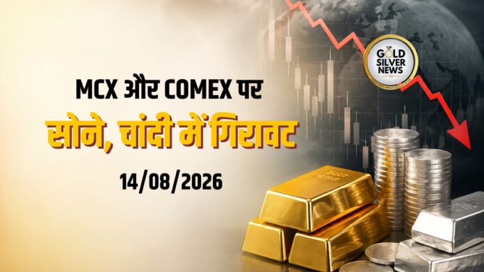 MCX COMEX