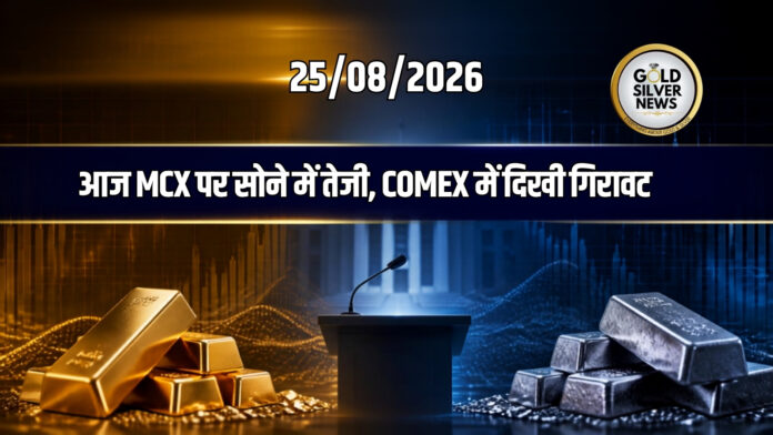 Gold Silver Price Today