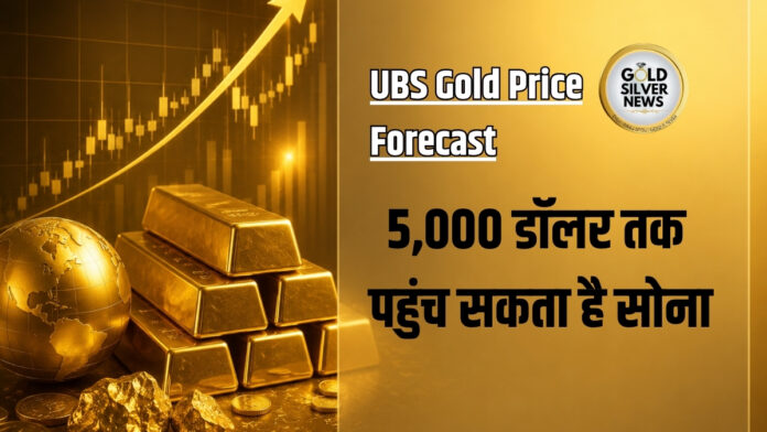 UBS Gold Forecast