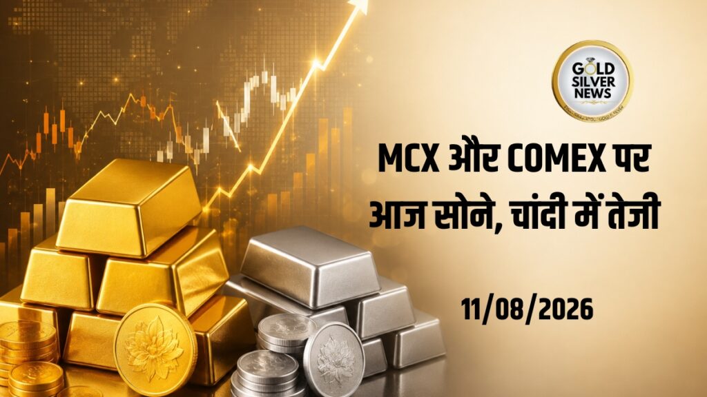 Gold Price Today