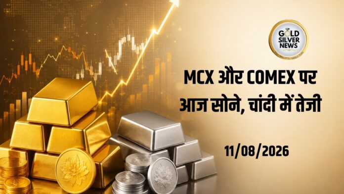 Gold Price Today