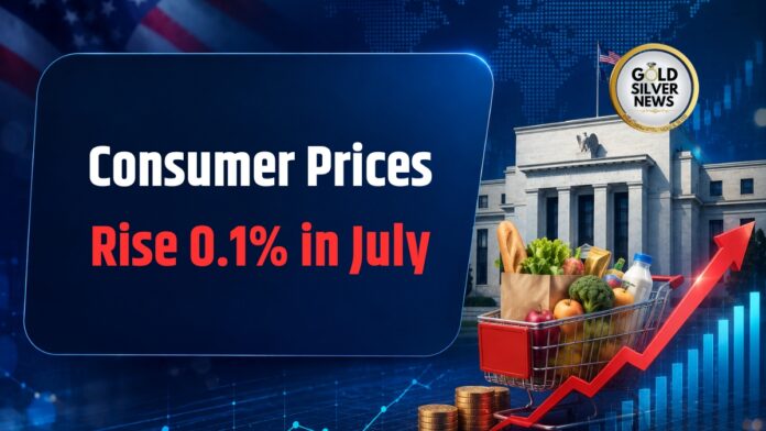 US CPI