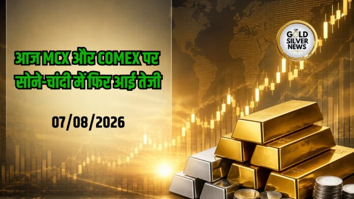 Gold Price Today