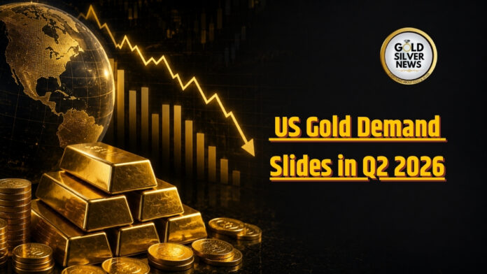 World Gold Council
