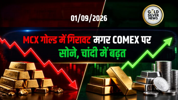 Gold Price Today