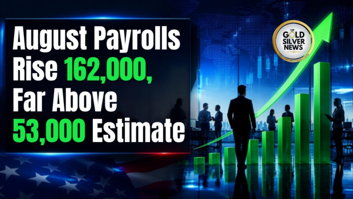 US NFP Data