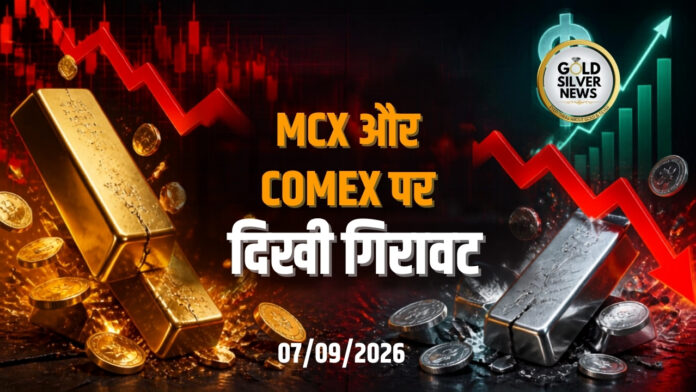 Gold Silver Price Today