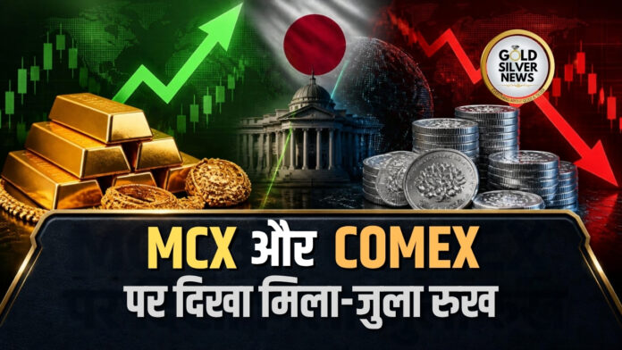 Gold Silver Price Today