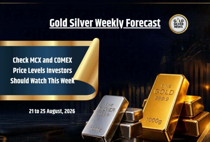 Gold Silver Weekly Forecast