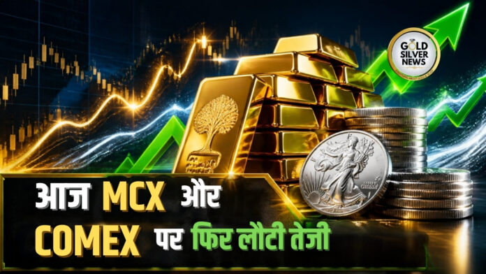 Gold Silver Price Today